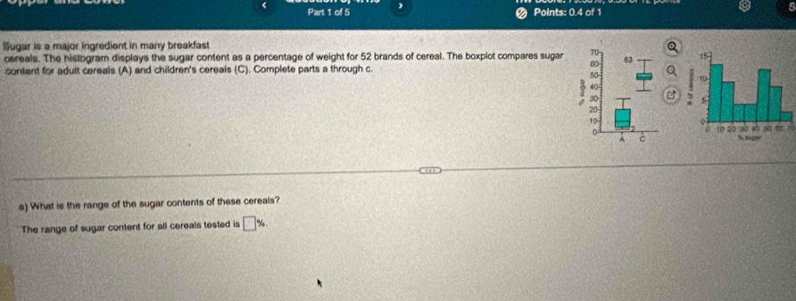 ❷ Points: 0.4 of 1 
Sugar is a major ingredient in many breakfast 
cereals. The histogram displays the sugar content as a percentage of weight for 52 brands of cereal. The boxplot compares sugar 
coniant for adult cereals (A) and children's cereals (C). Complete parts a through c. 
1 
a) What is the range of the sugar contents of these cereals? 
The range of sugar content for all cereals tested is □ %