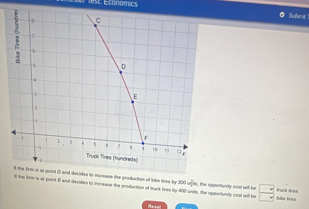 ester Test: Economics 
Submit 
If the firm is at point D and decides to increase the production of bike tires by 300 ur[its, the opportunity cost will be truck tires. 
B and decides to increase the production of truck tires by 400 units, the opportunity cost will be bike tires. 
Reset