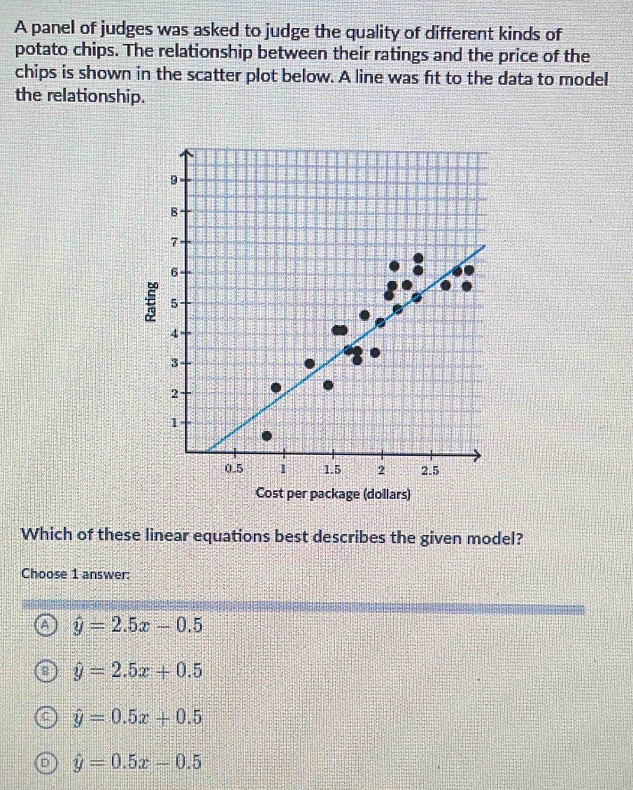 A panel of judges was asked to judge the quality of different kinds of
potato chips. The relationship between their ratings and the price of the
chips is shown in the scatter plot below. A line was ft to the data to model
the relationship.
;
Cost per package (dollars)
Which of these linear equations best describes the given model?
Choose 1 answer:
a hat y=2.5x-0.5
hat y=2.5x+0.5
hat y=0.5x+0.5
hat y=0.5x-0.5