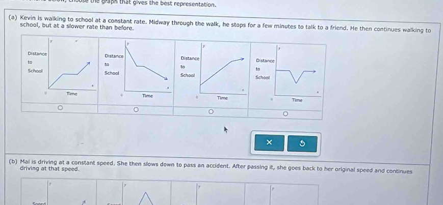 ouse the graph that gives the best representation. 
(a) Kevin is walking to school at a constant rate. Midway through the walk, he stops for a few minutes to talk to a friend. He then continues walking to 
school, but at a slower rate than before. 
DistaDi Distance 
to 
to 
to 
Scho ScSchool 
Time 
× 5 
(b) Mai is driving at a constant speed. She then slows down to pass an accident. After passing it, she goes back to her original speed and continues 
driving at that speed.