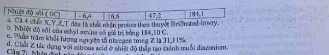 ,Z,T đèu là chất nhận proton theo thuyết Brønsted-lowry.
b. Nhiệt độ sôi của ethyl amine có giá trị bằng 184, 10 C.
c. Phần trăm khối lượng nguyên tổ nitrogen trong Z là 31, 11%.
d. Chất Z tác dụng với nitrous acid ở nhiệt độ thấp tạo thành muối diazonium.
Câu 7: Nhân định