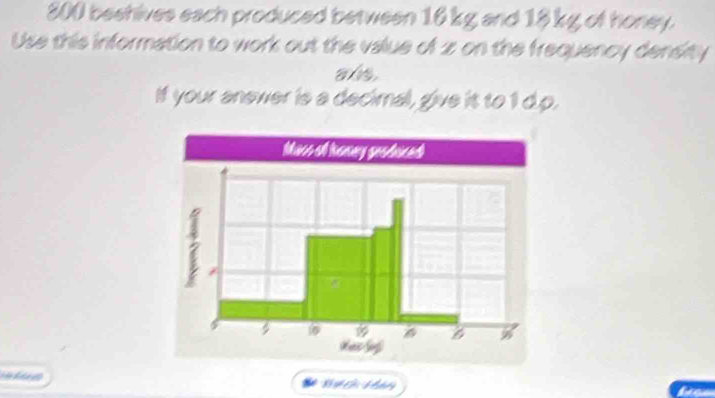 800 beshives each produced between 16 kg and 18kg of honey. 
Use this information to work out the value of 2 on the frequency density 
If your anewer is a decimal, give it to 1 d.p.