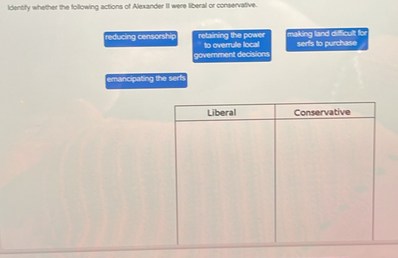 ldentify whether the following actions of Alexander II were liberal or conservative.
reducing censorship retaining the power making land difficult for
to overrule local serfs to purchase
government decisions
emancipating the serfs