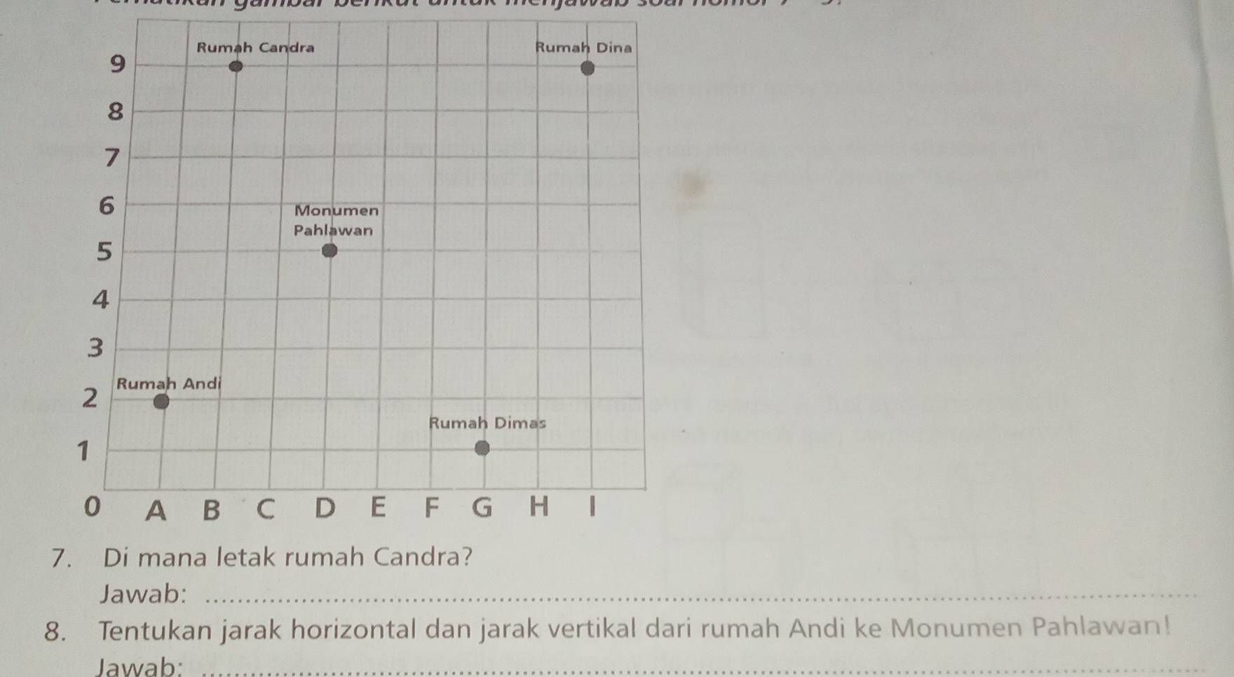 Jawab:_ 
8. Tentukan jarak horizontal dan jarak vertikal dari rumah Andi ke Monumen Pahlawan! 
Jawab:_