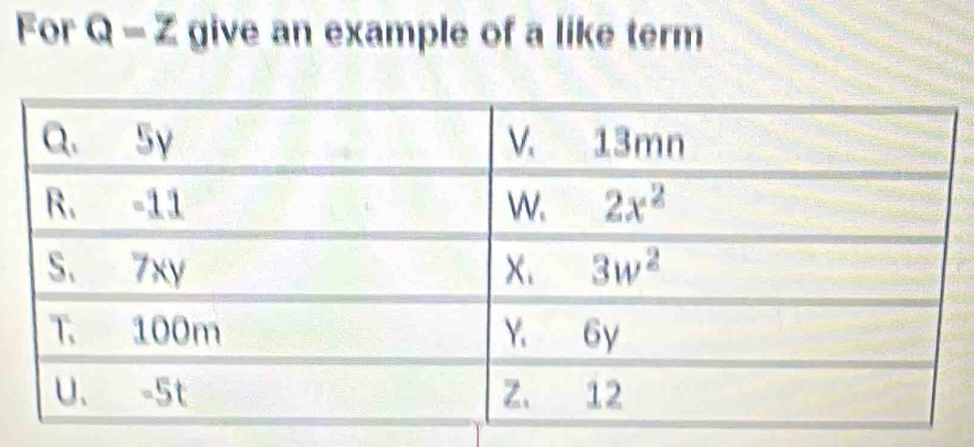 For Q-Z give an example of a like term