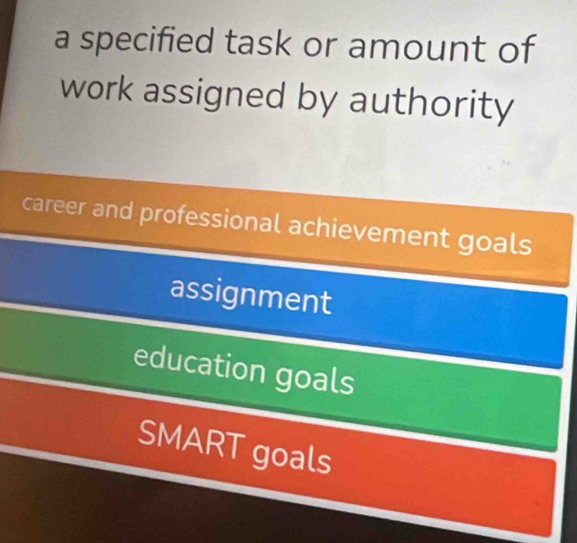 a specified task or amount of
work assigned by authority
career and professional achievement goals
assignment
education goals
SMART goals