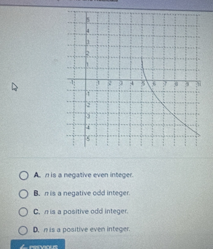 A. is a negative even integer.
B、 n is a negative odd integer.
C、 n is a positive odd integer.
D. is a positive even integer.
PREVIOUS