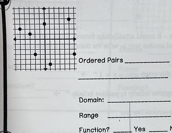 Ordered Pairs_ 
_ 
Domain:_ 
Range_ 
Function? _Yes_