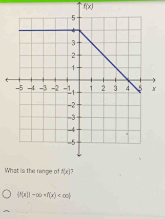 f(x)
W
 f(x)|-∈fty