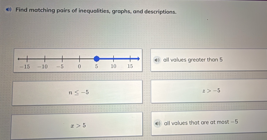 ◀》 Find matching pairs of inequalities, graphs, and descriptions.
all values greater than 5
n≤ -5
z>-5
x>5 all values that are at most -5