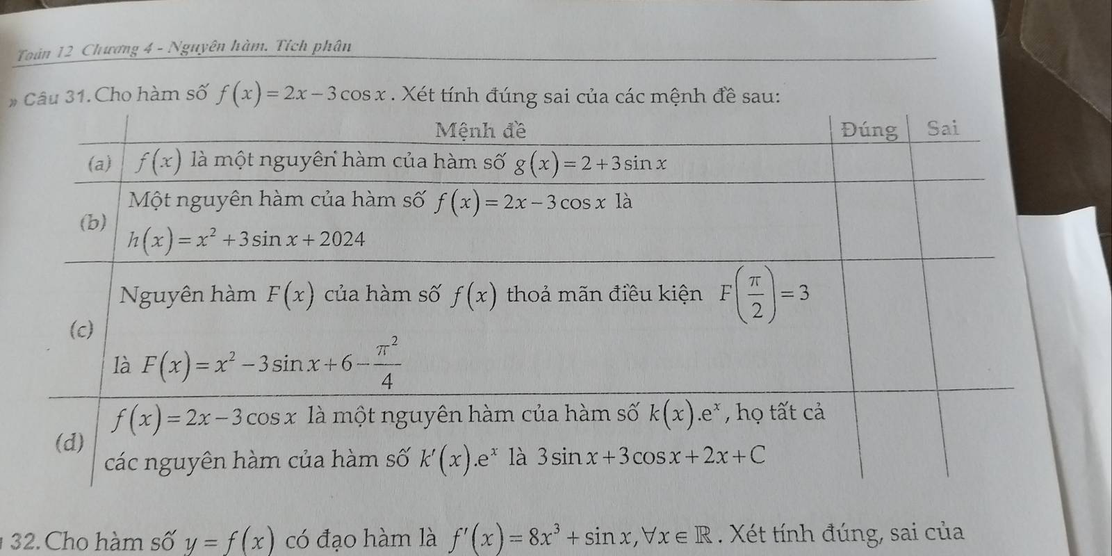 Toàn 12 Chương 4 - Nguyên hàm. Tích phân
# 1. Cho hàm số f(x)=2x-3cos x. Xét tính đúng sai của các mệnh đề sau:
32. Cho hàm số y=f(x) có đạo hàm là f'(x)=8x^3+sin x,forall x∈ R. Xét tính đúng, sai của