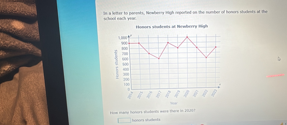 In a letter to parents, Newberry High reported on the number of honors students at the 
school each year. 
Honors students at Newberry High
1,000 y
900
800
700
600
500
400
300
200
100
x
0 - o 9
on 
a a a
Year
How many honors students were there in 2020? 
honors students