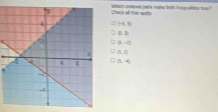 Which outered gairs make both inaqualities mat?
Check all that apply.
(-8,5)
(0,3)
(2L-2)
(2,2)
(3,-4)