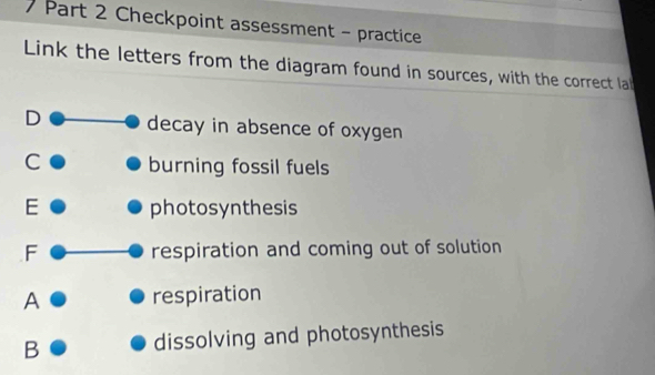 Checkpoint assessment - practice
Link the letters from the diagram found in sources, with the correct la
D decay in absence of oxygen
C burning fossil fuels
E photosynthesis
F respiration and coming out of solution
A respiration
B dissolving and photosynthesis