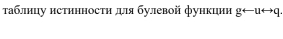 τаблнцу нстннностη для булевой функции