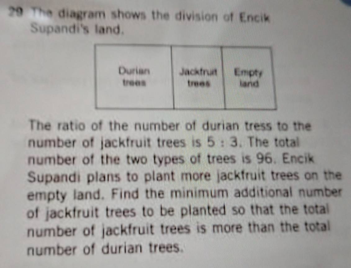 The diagram shows the division of Encik 
Supandi's land. 
The ratio of the number of durian tress to the 
number of jackfruit trees is 5:3. The total 
number of the two types of trees is 96. Encik 
Supandi plans to plant more jackfruit trees on the 
empty land. Find the minimum additional number 
of jackfruit trees to be planted so that the total 
number of jackfruit trees is more than the total 
number of durian trees.