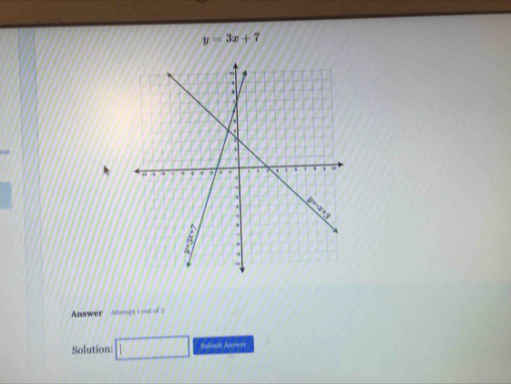 y=3x+7
Answer Attempt 1out of 2 
Solution: □ Submit Answer