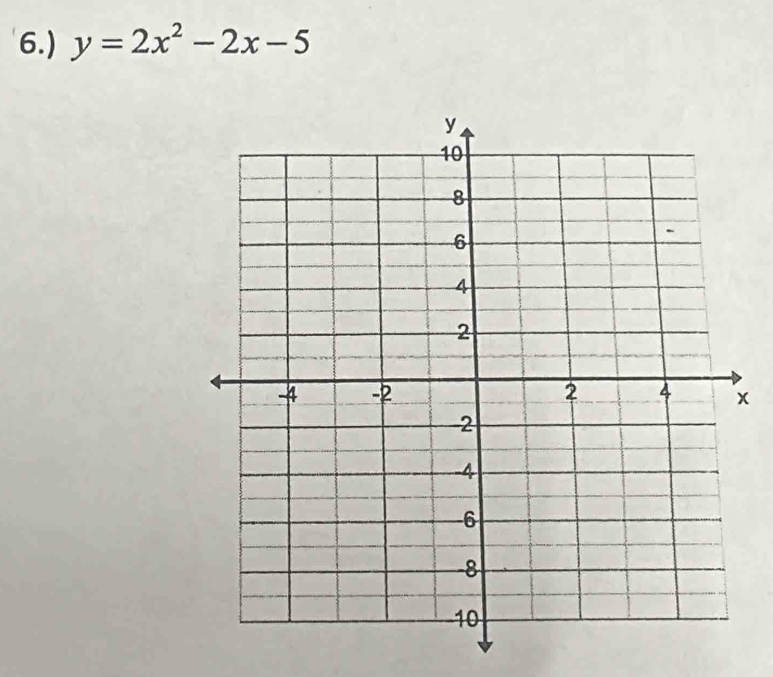 6.) y=2x^2-2x-5
x