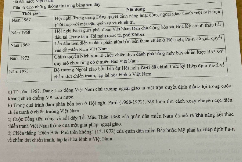 cất đất nước Việt Năm.
đây:
a) Từ năm 1967, Đảng Lao động Việt Nam chủ trương ngoạ
kháng chiến chống Mỹ, cứu nước.
b) Trong quá trình đàm phán bốn bên ở Hội nghị Pa-ri (1968-1972), Mỹ luôn tìm cách xoay chuyển cục diện
chiến tranh ở chiến trường Việt Nam.
c) Cuộc Tổng tiến công và nổi dậy Tết Mậu Thân 1968 của quân dân miền Nam đã mở ra khả năng kết thúc
chiến tranh Việt Nam thông qua một giải pháp ngoại giao.
d) Chiến thắng "Điện Biên Phủ trên không" (12-1972) của quân dân miền Bắc buộc Mỹ phải kí Hiệp định Pa-ri
về chấm dứt chiến tranh, lập lại hòa bình ở Việt Nam.