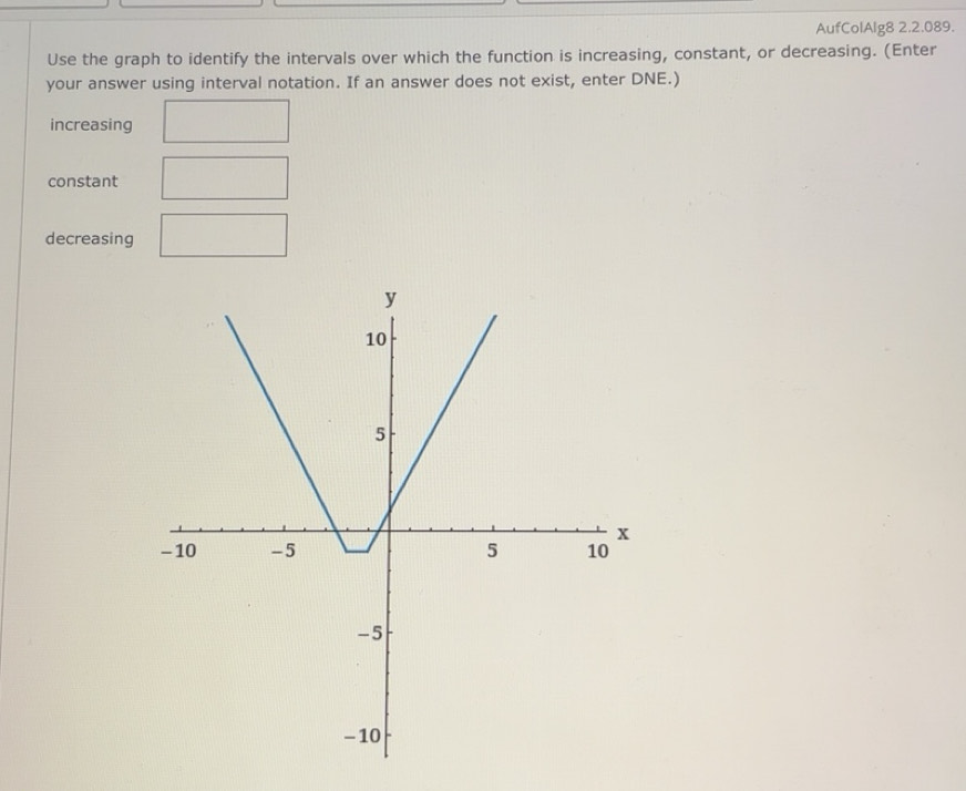 Solved: AufColAlg8 2.2.089. Use the graph to identify the intervals ...