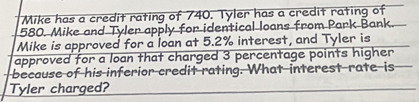 Mike has a credit rating of 740. Tyler has a credit rating of
580. Mike and Tyler apply for identical loans from Park Bank. 
Mike is approved for a loan at 5.2% interest, and Tyler is 
approved for a loan that charged 3 percentage points higher 
because of his inferior credit rating. What interest-rate is 
Tyler charged?