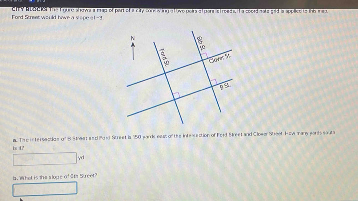 CITY BLOCKS The figure shows a map of part of a city consisting of two pairs of parallel roads. If a coordinate grid is applied to this map, 
Ford Street would have a slope of -3
a. The intersection of B Street and Ford Street is 150 yards east of the intersection of Ford Street and Clover Street. How many yards south 
is it? 
b. What is the slope of 6th Street?