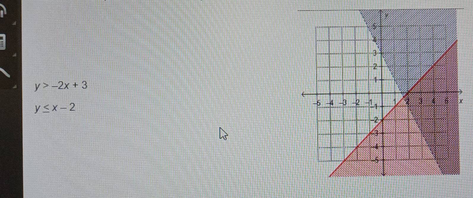 y>-2x+3
y≤ x-2