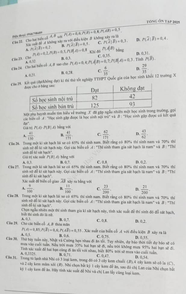 Tổng ôn tạp 2025
Điện thoại: 0946798489
Câu 22. Cho hai biển cổ A, B với P(A)=0,6;P(B)=0,8;P(AB)=0,5
Xác suất để A không xảy ra với điều kiện B không
A. P(overline A|overline B)=0,2. B. P(overline A|overline B)=0,5. C. P(overline A|overline B)=0,3. D. P(overline A|overline B)=0,4.
D. 0,31.
Câu 23. Cho P(A)=0,2,P(B)=0,5,P(B|A)=0,8. Khi đó P(A|B) hino
B. 0,3.
A. 0,32.. Tính P(overline B).
Câu 24. Cho hai biến cổ 4, B sao cho P(A)=0,4;P(A|B)=0,7;P(B|A)=0,3 C. 0,35.
A, 0,21. B. 0,28. C.  6/35 . D.  29/35 .
Cầu 2ả (đạt/không đạt) kỉ thi thứ tốt nghiệp TTHPT Quốc gia của học sinh khối 12 trường X
Một phụ huynh muồn tìm hiều ve^(frac 1)e trường X đã gặp ngẫu nng, gọi
các biển cổ A: "Học sinh gặp được là học sinh nội trú" và B : "Học sinh gặp được có kết quả
dat^n
Giá trị P(A)· P(B|A) bằng với
A.  41/130 . B.  41/171 . C.  62/171 . D.  43/62 .
Câu 26. Trong một kỉ sát hạch lái xe có 65% thí sinh nam. Biết rằng có 80% thí sinh nam và 70% thí
sinh nữ đỗ kì sát hạch này. Gọi các biến cổ A : "Thí sinh tham gia sát hạch là nam'' và B : "Thí
sinh đỗ kì sát hạch".
Giả trị xác suất P(B|A) bằng với
A. 0,3. B. 0,7. C. 0,8. D. 0,2.
Câu 27. Trong một kì sát hạch lái xe có 65% thí sinh nam. Biết rằng có 80% thí sinh nam và 70% thí
sinh nữ đỗ kì sát hạch này. Gọi các biến cố A : "Thí sinh tham gia sát hạch là nam" và B : "Thí
sinh đỗ kì sát hạch".
Xác suất để biến cổ giao overline AB rây ra bằng với
1°
A.  9/100 . B.  11/100 . C.  23/200 . D.  21/200 .
Câu 28. Trong một ki sát hạch lái xe có 65% thí sinh nam. Biết rằng có 80% thí sinh nam và 70% thí
sinh nữ đỗ kì sát hạch này. Gọi các biển cổ A : "Thí sinh tham gia sát hạch là nam" và B : "Thí
sinh đỗ kì sát hạch''.
Chọn ngẫu nhiên một thí sinh tham gia kì sát hạch này, tính xác suất đề thí sinh đó đỗ sát hạch,
biết thí sinh đó là nữ.
A. 0,3. B. 0,7.
Câu 29. Cho các biến cố A, B thỏa mãn C. 0,8. D. 0,2.
P(A)=0,85;P(overline B)=0,6;P(Aoverline B)=0,55. Xác suất của biến cố A với điều kiện B xây ra là
A. 0,5. B. 0,6. C. 0,75. D. 0,55.
Câu 30. Thứ báy tuần này, Nhật và Cường hẹn nhau đi ăn tối. Tuy nhiên, dự báo thời tiết dự báo sẽ có
mưa vào cuối tuần. Nều trời mưa 35% hai bạn sẽ đi, nều trời không mưa 95% hai bạn sẽ đi.
Tính xác xuất để hai bạn cùng đi ăn tổi với nhau, biết 80% trời sẽ mưa vào cuối tuần.
A. 0,3325. B. 0,71. C. 0,47. D. 0,54.
Câu 31. Trong tủ lạnh nhà Nhi có 3 loại kem, trong đó có 3 cây kem chuối (B), 4 cây kem sô cô la (C),
và 2 cây kem mâm xôi (R). Nhi chọn bắt kỷ 1 cây kem để ăn, sau đó chị Lan của Nhi chọn bắt
kỷ 1 cây kem để ăn. Hãy tính xác suất để Nhi và chị Lan lấy cùng loại kem.