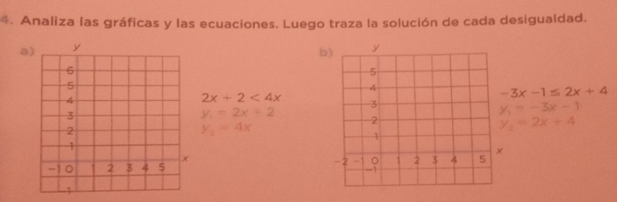 Analiza las gráficas y las ecuaciones. Luego traza la solución de cada desigualdad. 
a 
b)
2x+2<4x</tex>
-3x-1≤ 2x+4
y_1=2x+2
y_1=-3x-1
y_2=4x
y_2=2x+4