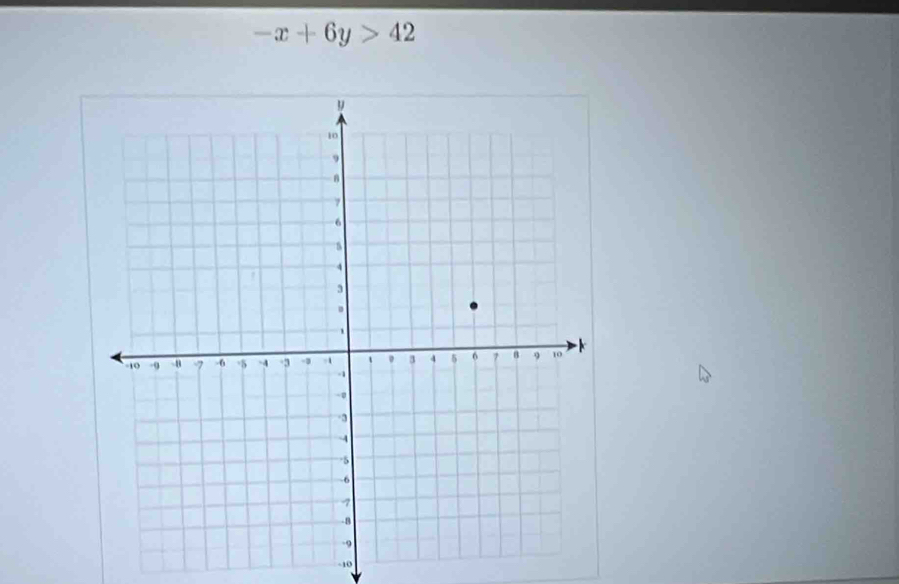 -x+6y>42
-10