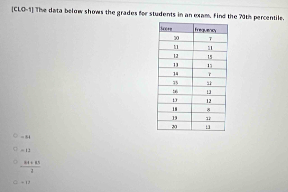 [CLO-1] The data below shows the grades for students in an exam. Find the 70th percentile.
=84
=12
- (84+85)/2 
=17