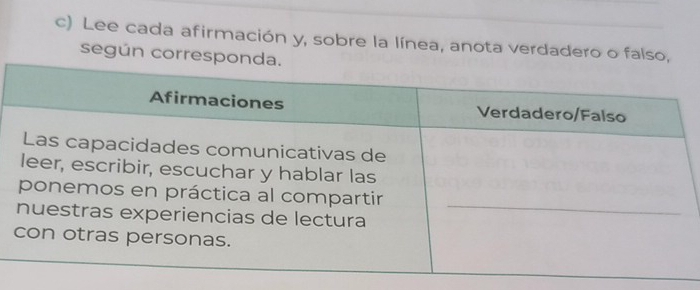 Lee cada afirmación y, sobre la línea, anota verdadero o falso, 
según correspon