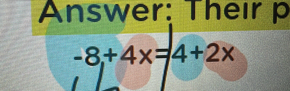 Answer: Their p
-8,+4x=4+2x