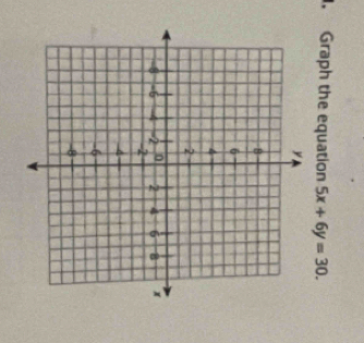 Graph the equation 5x+6y=30.