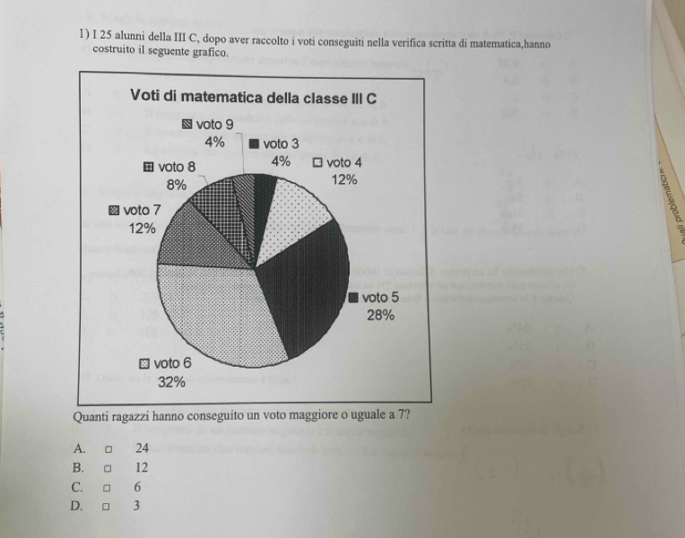 25 alunni della III C, dopo aver raccolto i voti conseguiti nella verifica scritta di matematica,hanno
costruito il seguente grafico.
Quanti ragazzi hanno c
A. 24
B. □ 12
C. 6
D. 3