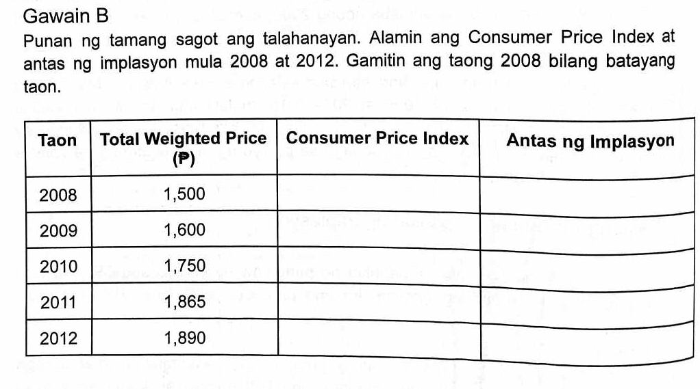 Gawain B 
Punan ng tamang sagot ang talahanayan. Alamin ang Consumer Price Index at 
antas ng implasyon mula 2008 at 2012. Gamitin ang taong 2008 bilang batayang 
taon.