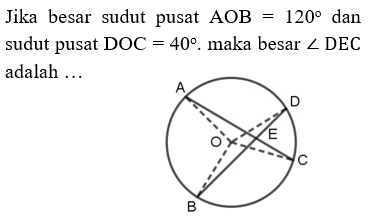 Jika besar sudut pusat AOB=120° dan 
sudut pusat DOC=40°. maka besar ∠ DEC
adalah …