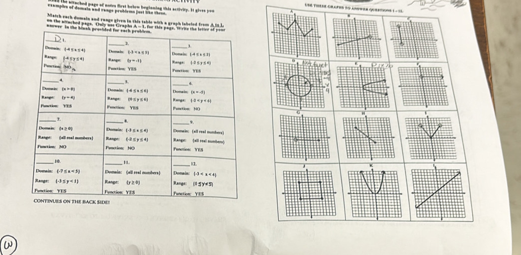 the attached page of notes first below beginning this activity. It gives you
USE THESE GrAPHS TO ANSWER QuEstions 1=1L 
examples of domain and range problems just like these.
Match each domain and range given in this table with a graph labeled from A19 L
on the attached page. Only use Graphs A=1, 
answer in the blank provided for each problem. for this page. Write the letter of yous
_1
_2
Domain: (-4≤ x≤ 4) Domain: (-3 _Domain: (-4≤ x≤ 2)
Range: (-4≤ y≤ 4) Range: (y=-1) Range: (-2≤ y≤ 4).
Function h(t)_n Fuaction: YES Punction: YES
_
4.
_5.
6
Domain (x>0) Domain: (-6≤ x≤ 6) Domain (x=-5)
Range: (y-4) Range (0≤ y≤ 6) Range: (-2
Function: YES Function: YES Function: NO
_
_
_7.
Domain: (x≥ 0) Domain: (-3≤ x≤ 4) Domain: (all real numbers)
Range: (all real numbers) Range: (-2≤ y≤ 4) ange: (all real numbers)
Function: NO Function: NO Punction: YES
_10. _11. _12,
Domain: (-7≤ x<5) Domain: (all real numbers) Domain: (-3
Range: (-3≤ y<1) Range: (y≥ 0) Range; (0≤ y<5)
Function: YES Function: YES Function: YES
CONTINUES ON THE BACK SIDE!