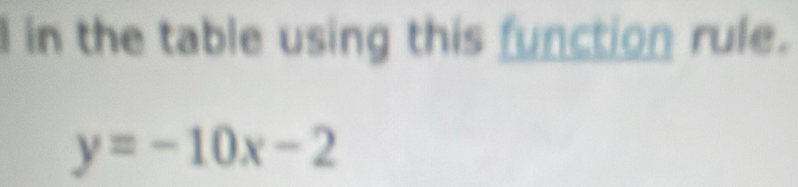 in the table using this function rule.
y=-10x-2