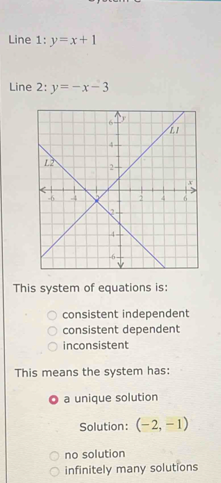 Line 1:y=x+1
Line 2: y=-x-3
This system of equations is:
consistent independent
consistent dependent
inconsistent
This means the system has:
a unique solution
Solution: (-2,-1)
no solution
infinitely many solutions