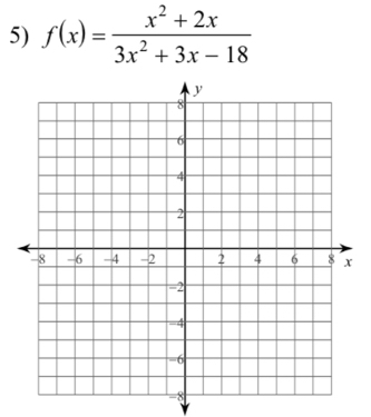 f(x)= (x^2+2x)/3x^2+3x-18 