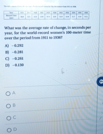 The tybls esow shows the woruet's duc ld oocord timses for the 100 meters from 1943 to 1936.
What was the average rate of change, in seconds per
year, for the world-record women's 100-meter time
over the period from 1911 to 1936?
A) -0.292
B) -0.281
C) -0.261
D) -0.130
A
B
C
D