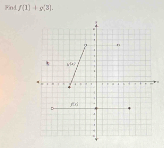 Find f(1)+g(3).