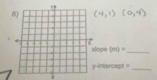 lope (m)= _ 
-intercept =_