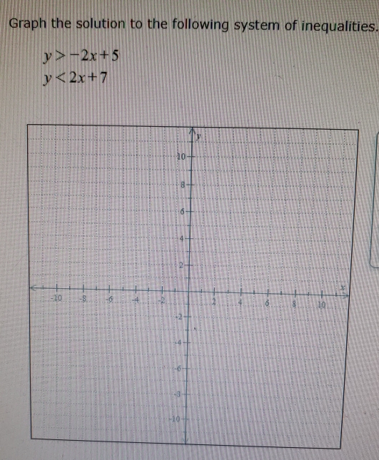 Graph the solution to the following system of inequalities.
y>-2x+5
y<2x+7