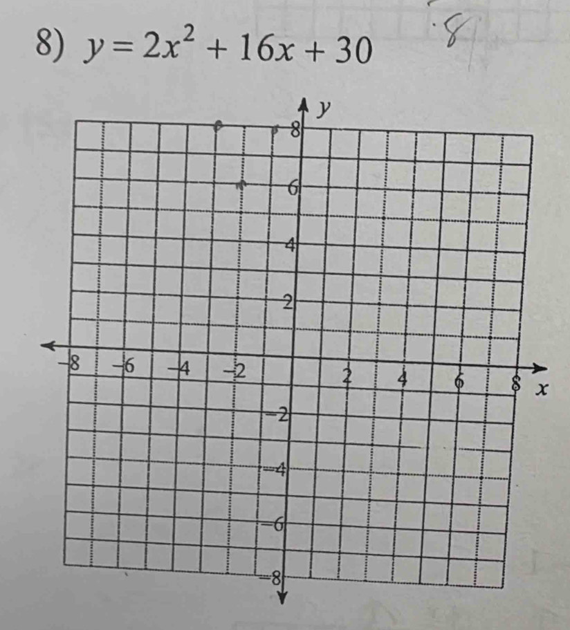 y=2x^2+16x+30
x