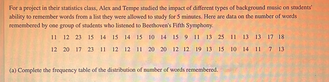 For a project in their statistics class, Alex and Tempe studied the impact of different types of background music on students' 
ability to remember words from a list they were allowed to study for 5 minutes. Here are data on the number of words 
remembered by one group of students who listened to Beethoven's Fifth Symphony.
11 12 23 15 14 15 14 15 10 14 15 9 11 13 25 11 13 13 17 18
12 20 17 23 11 12 12 11 20 20 12 12. 19 13 15 10 14 11 7 13
(a) Complete the frequency table of the distribution of number of words remembered.