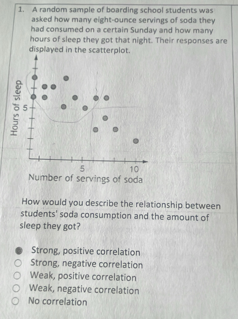 A random sample of boarding school students was
asked how many eight-ounce servings of soda they
had consumed on a certain Sunday and how many
hours of sleep they got that night. Their responses are
displayed in the scatterplot.
How would you describe the relationship between
students' soda consumption and the amount of
sleep they got?
Strong, positive correlation
Strong, negative correlation
Weak, positive correlation
Weak, negative correlation
No correlation