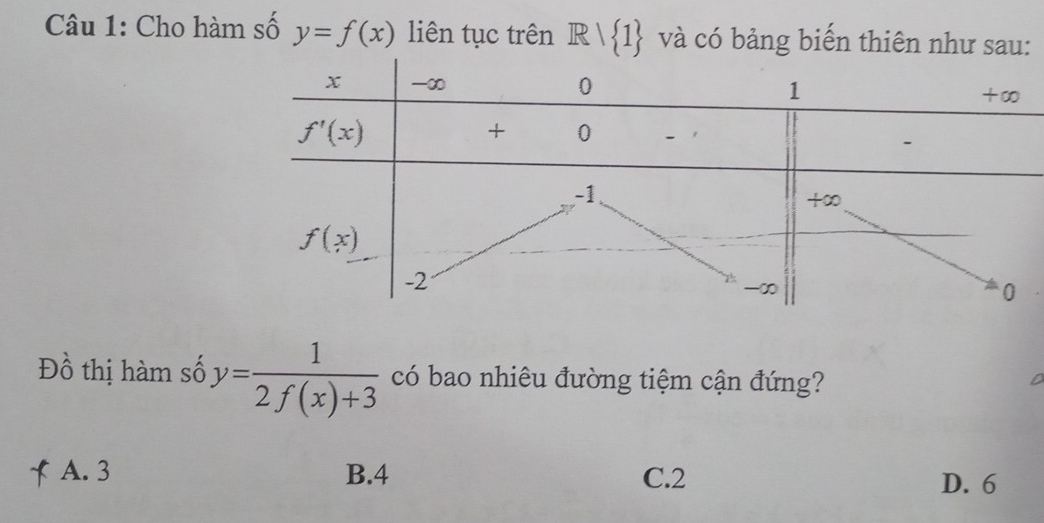 Cho hàm số y=f(x) liên tục trên R| 1 và có bảng biến thiên như sau:
Đồ thị hàm số y= 1/2f(x)+3  có bao nhiêu đường tiệm cận đứng?
A. 3 B.4 C.2 D. 6