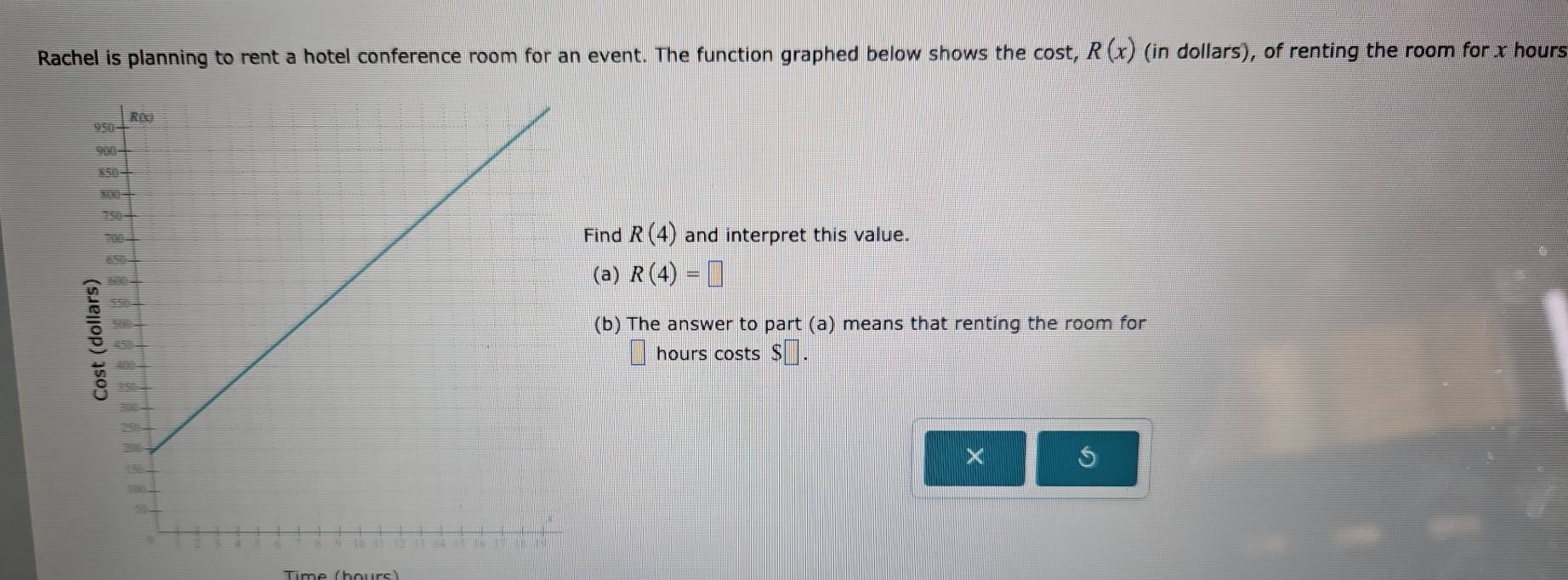 Rachel is planning to rent a hotel conference room for an event. The function graphed below shows the cost, R(x) (in dollars), of renting the room for x hours
ind R(4) and interpret this value. 
(a) R(4)=□
(b) The answer to part (a) means that renting the room for
hours costs S□. 
× 
5